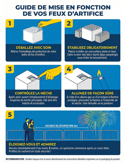 Guide de mise en fonction du 2 feux d'artifice compacts Fire Color pour fête