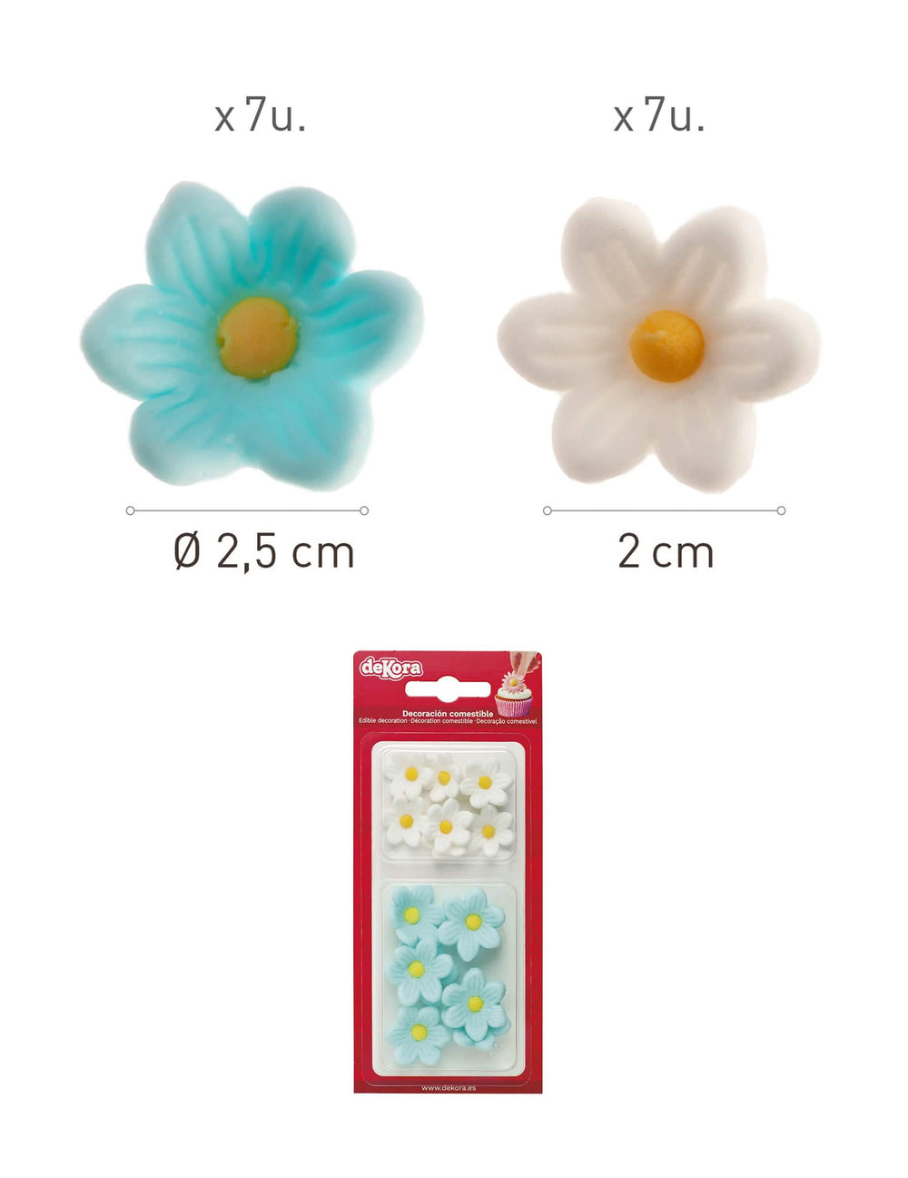 Dimensions et emballage des décorations en sucre marguerites bleues et blanches