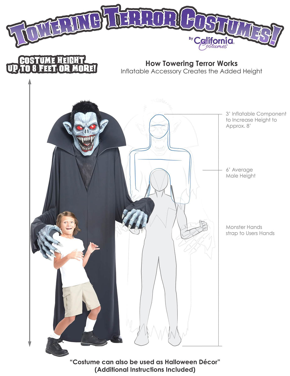 Erklärungsschema zur Funktionsweise des riesigen 2-in-1-Vampirkostüms