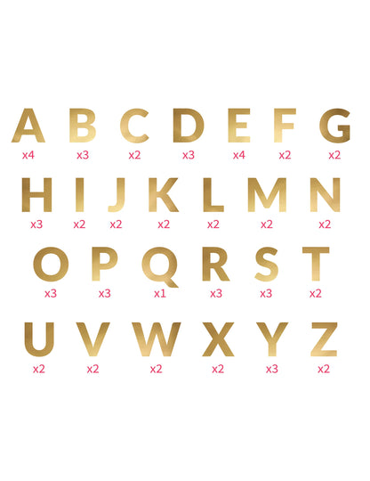 Détail du contenu de la guirlande en carton lettres dorée 63 pièces